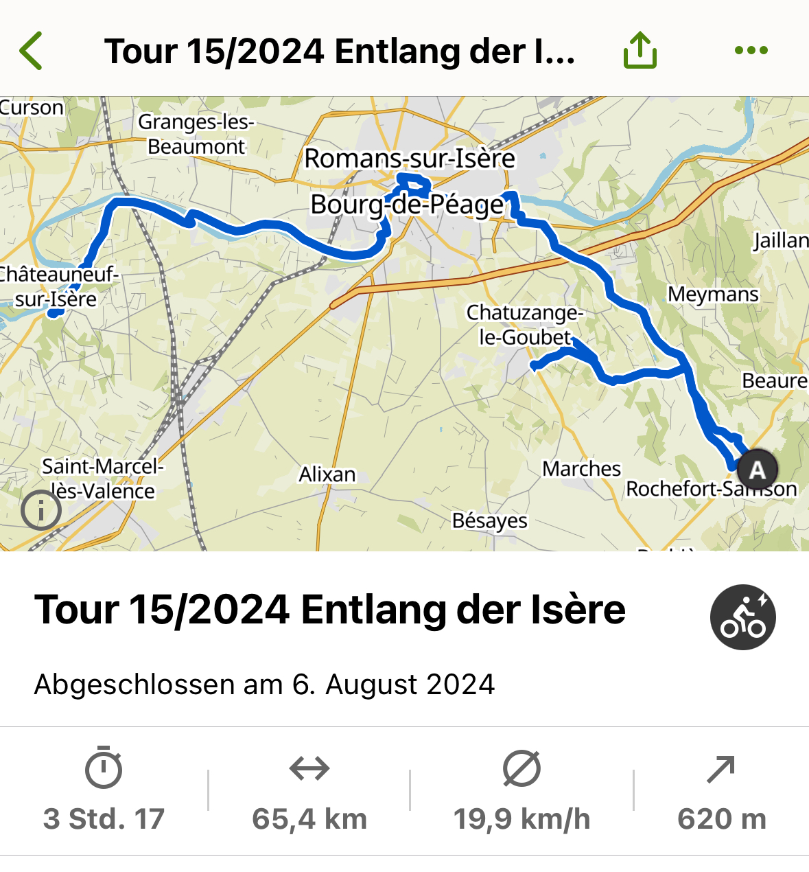 Entlang der Isere
