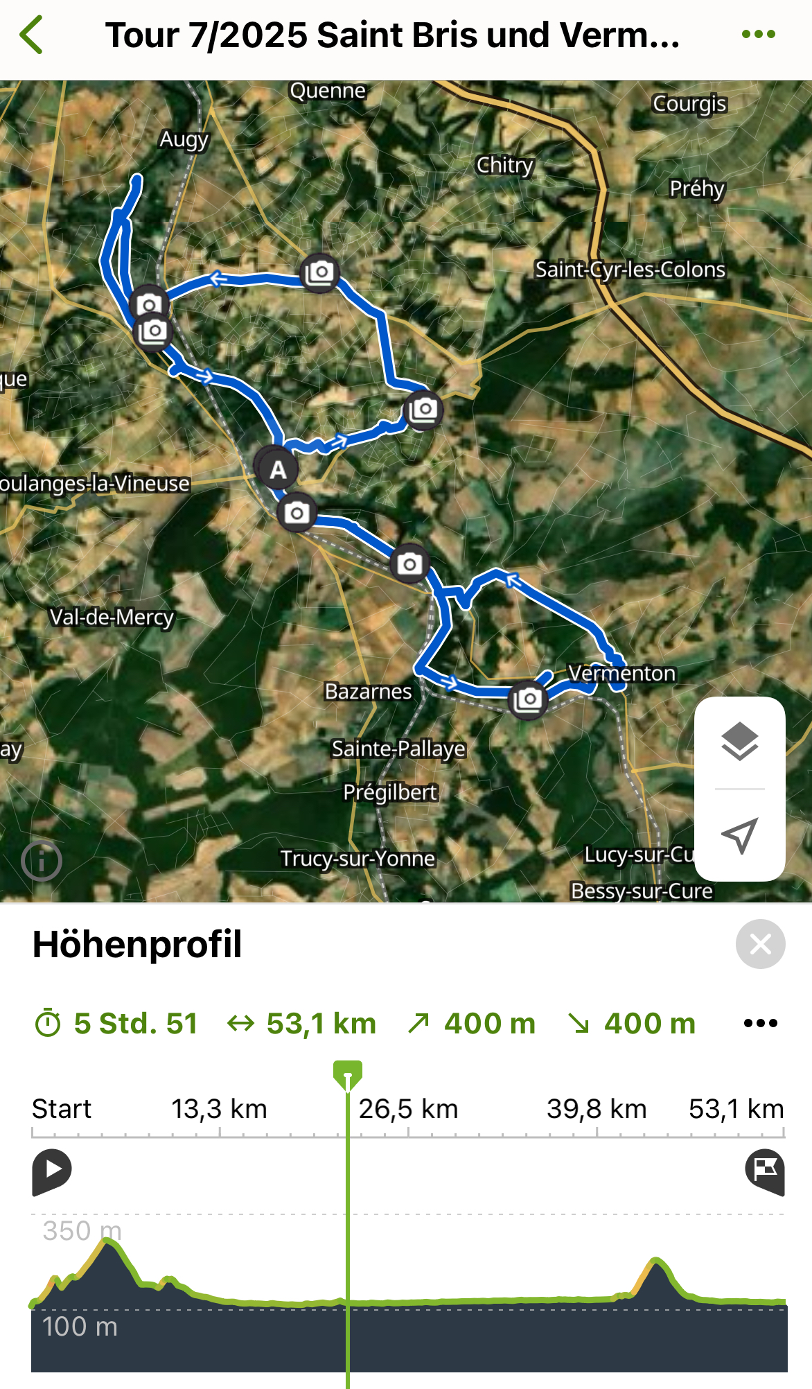 Tour 7